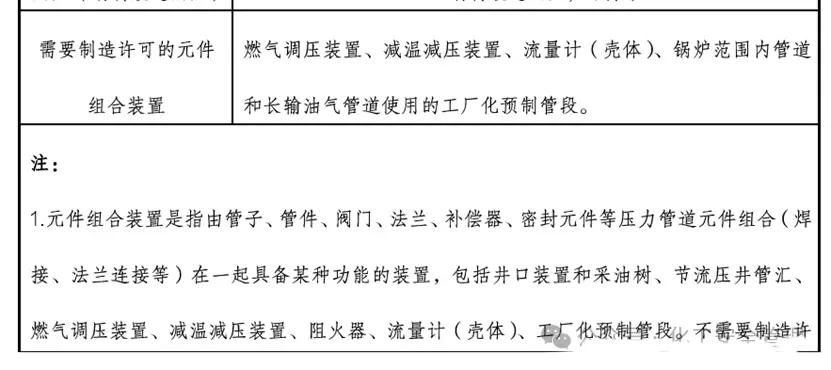 2021年6月以前投用的鹤管如何安全合规使用?(4) 液氨充装鹤管原理_鹤管不需要制造许可证明_鹤管制造监督检验要求