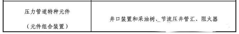 2021年6月以前投用的鹤管如何安全合规使用?(6) 鹤管不需要制造许可证明_鹤管制造监督检验要求_液氨充装鹤管原理